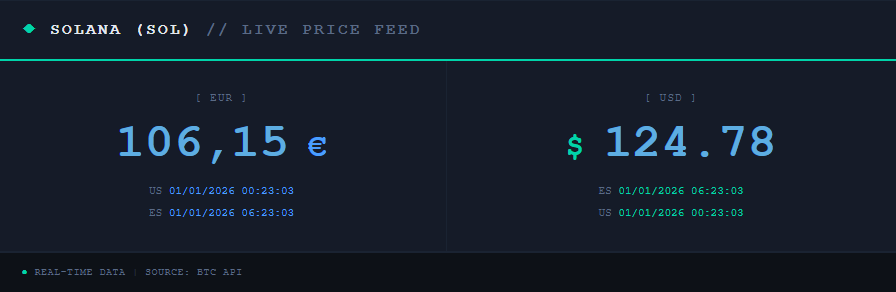 Otras cripto
